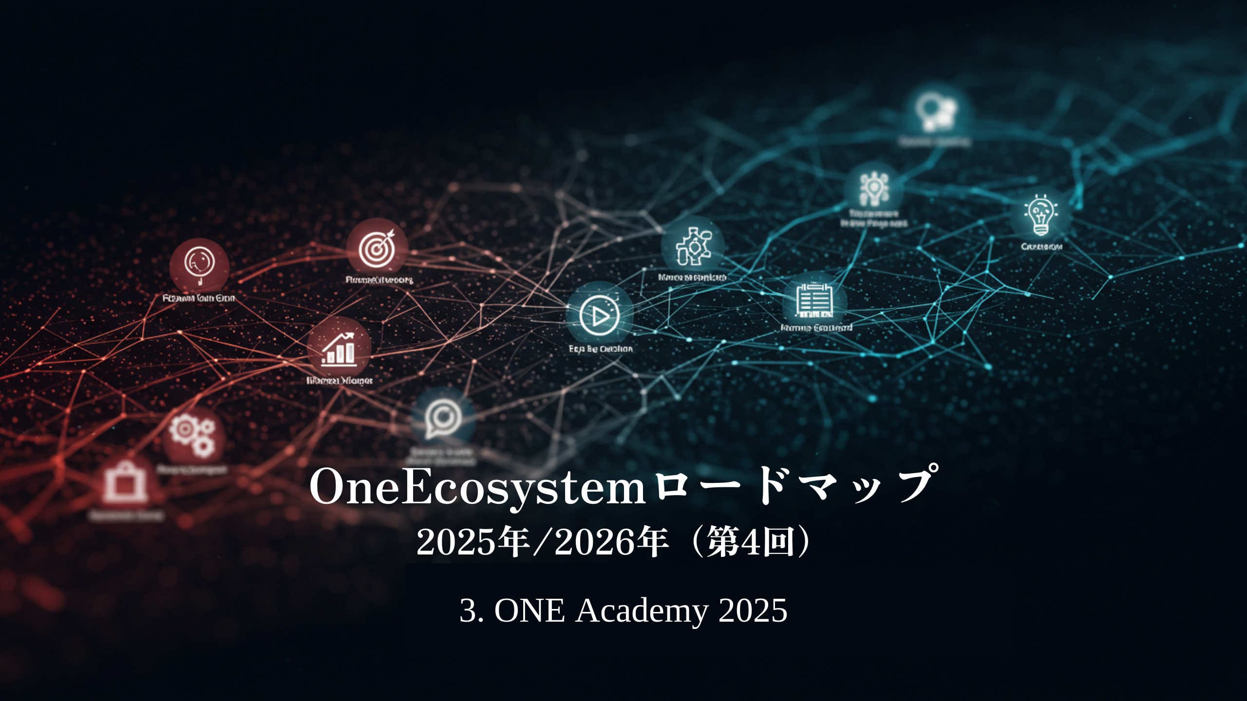 En el diagrama de xarxa digital, les icones estan connectades per una línia i diuen "OneEcosystem Roadmap 2025/2026 (4 vegades) 3. ONE Academy 2025", que mostra el full de ruta de ONE Academy i OneEcosystem per al període 2025-2026 en japonès i anglès.