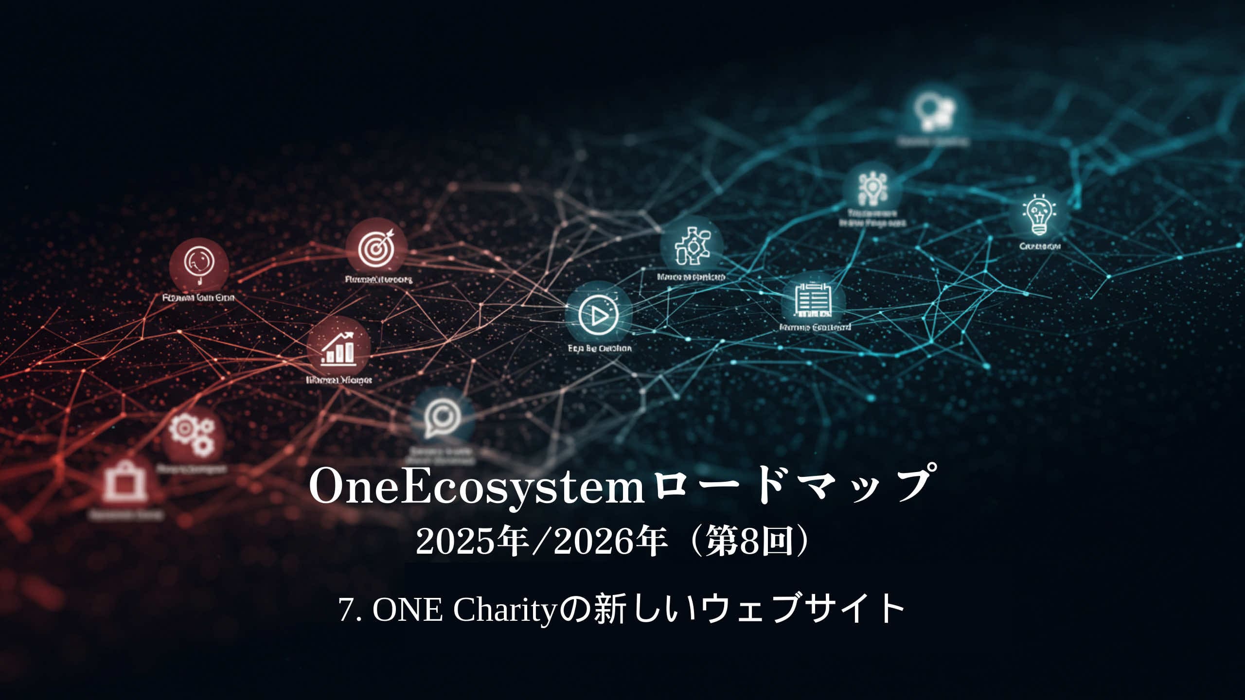 Il·lustració d'una xarxa digital amb icones interconnectades que simbolitzen la tecnologia i la caritat. El text japonès diu: "Full de ruta d'un ecosistema 2025/2026 (8 vegades)7. Nova pàgina web de ONE Charity".