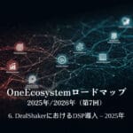 Full de ruta OneEcosystem 2025/2026 (7è)6. Implementació de DSP a DealShaker - 2025