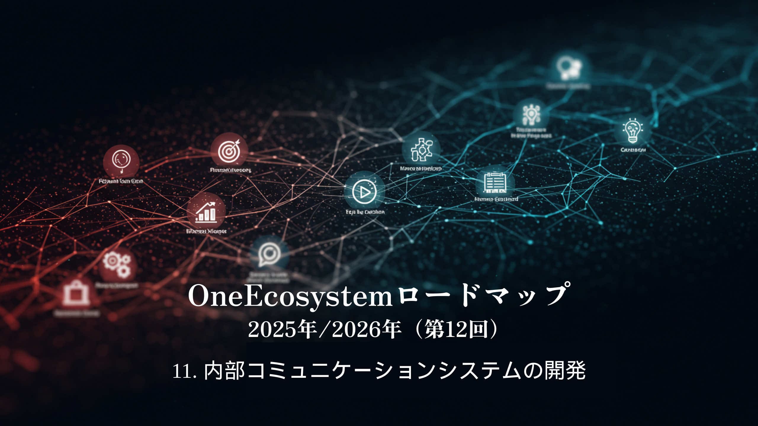Antecedents d'una xarxa digital formada per nodes vermells i blaus: "OneEcosystem Roadmap 2025/2026 (12th) 11. Developing an internal communication system" i posant èmfasi en la visió de futur dels sistemes de comunicació interna.