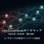 Full de ruta OneEcosystem 2025/2026 (15è)14. Integrar socis logístics globals